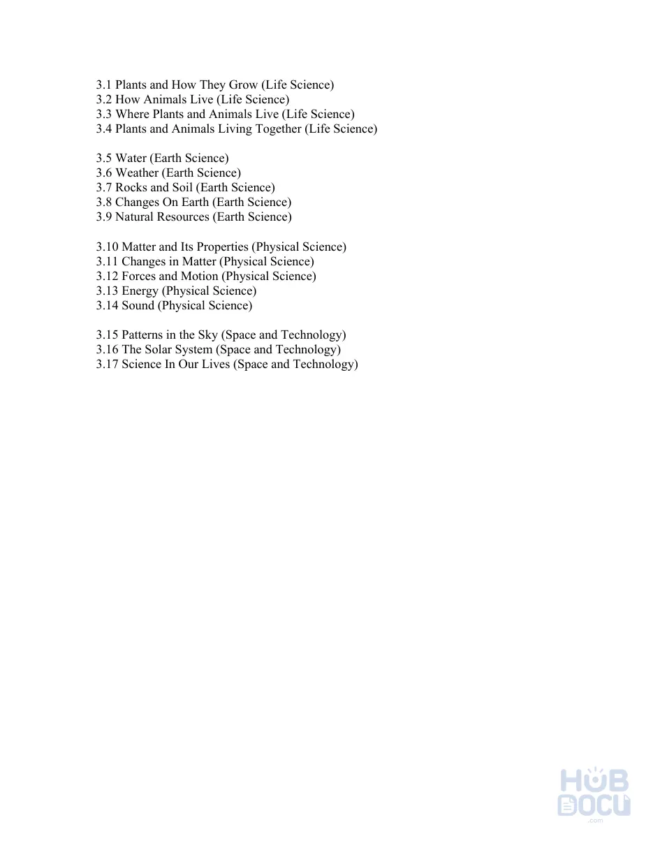 BELOW LIST.doc