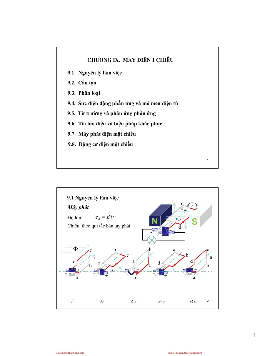Máy điện một chiều (Chương 9) - TS.Nguyễn Bích Liên
