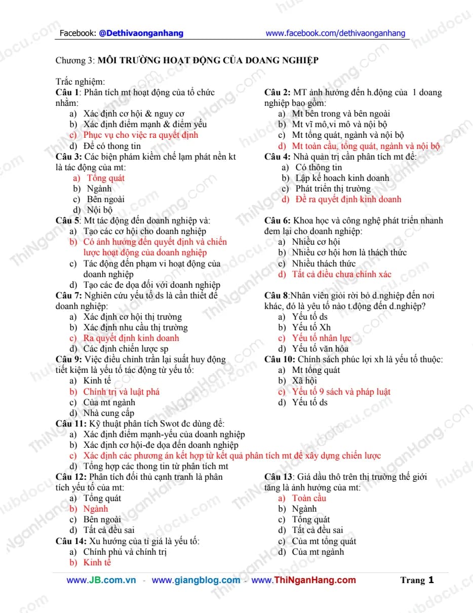 32 câu trắc nghiệm Môi trường hoạt động của doanh nghiệp (kèm Đáp án)