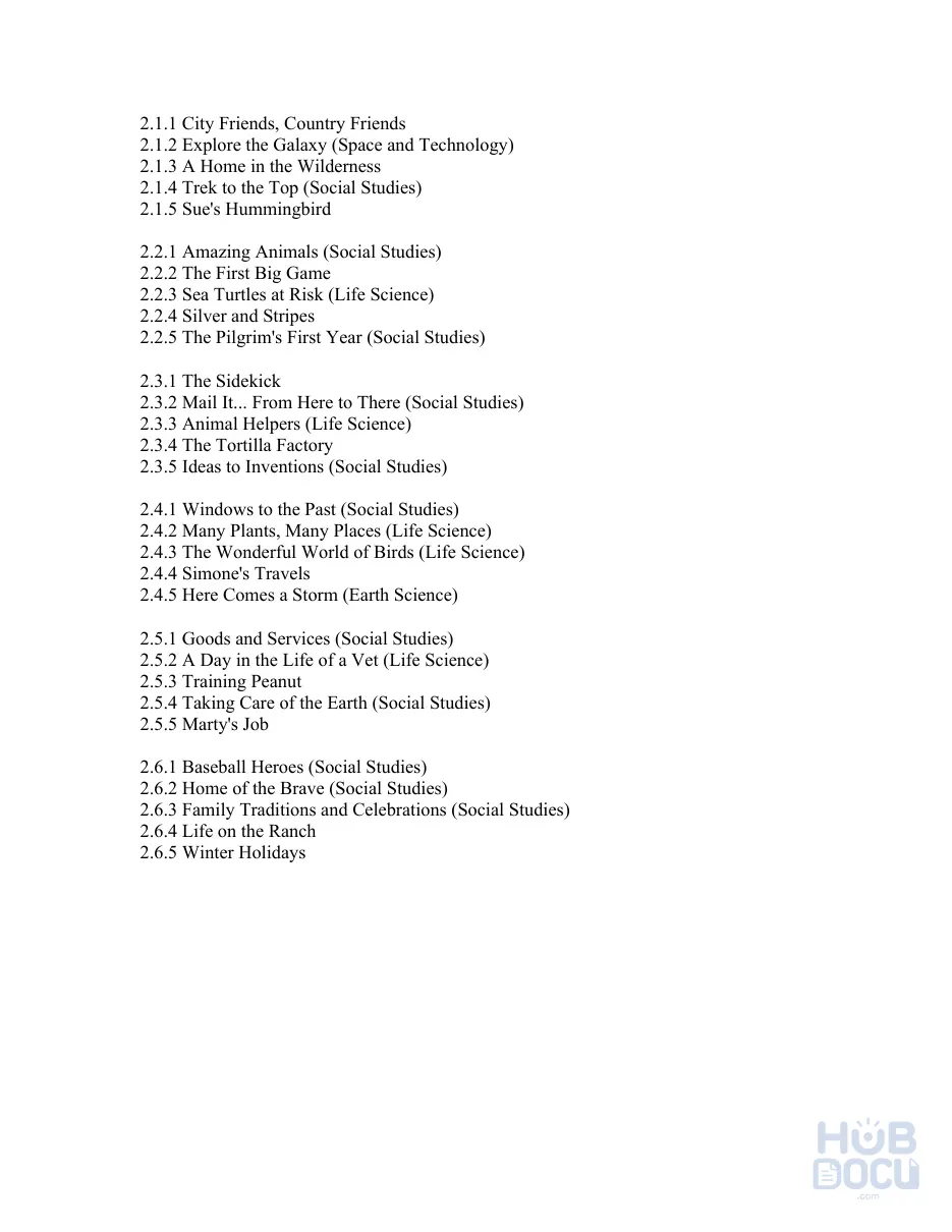 SF LR G2 ADVANCED List.doc
