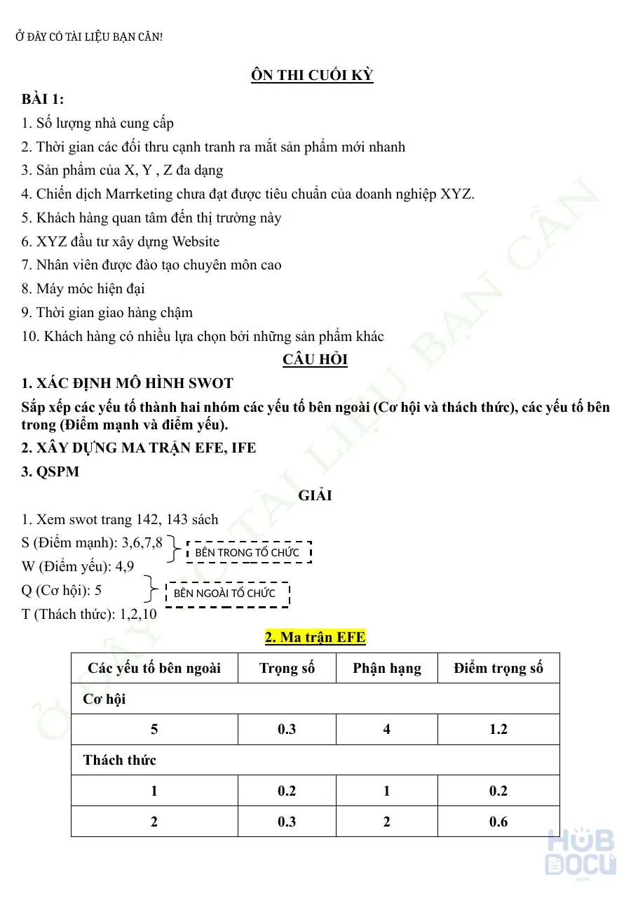 Tài liệu ôn tập cuối kỳ môn Quản trị chiến lược (Có đáp án)