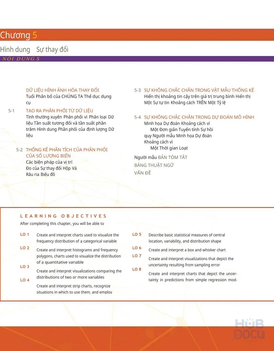 Data Visualization (Chapter 5) (Dịch từ Tiếng Anh)