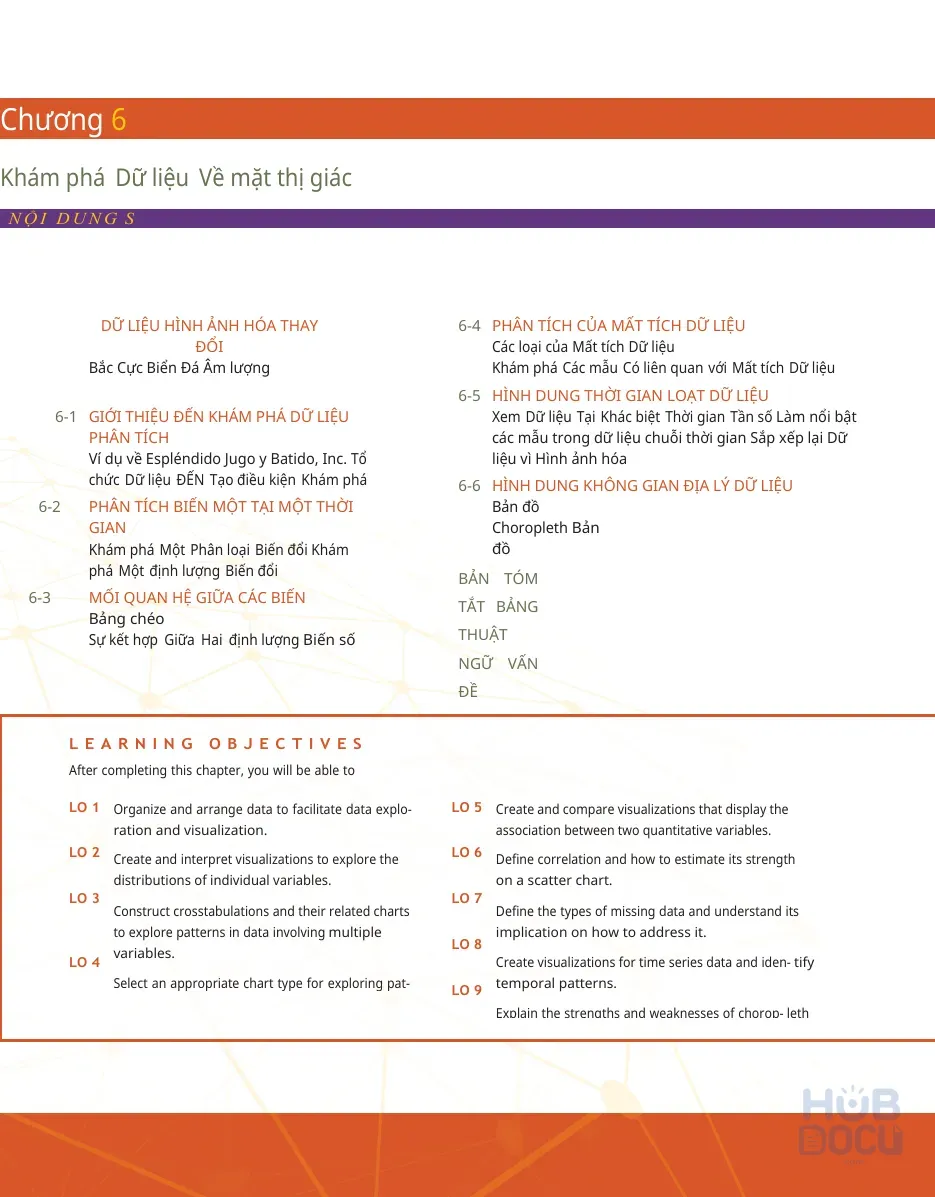 Data Visualization (Chapter 6) (Dịch từ Tiếng Anh)