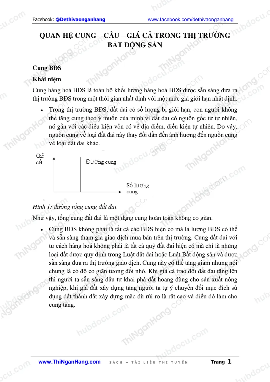 Quan hệ cung-cầu-giá cả trong Thị trường Bất động sản