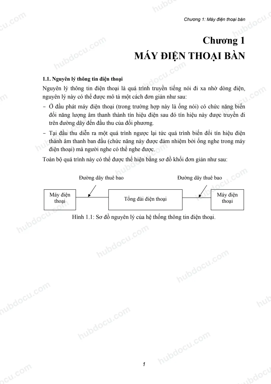 Tổng Quan Về Máy Điện Thoại Bàn
