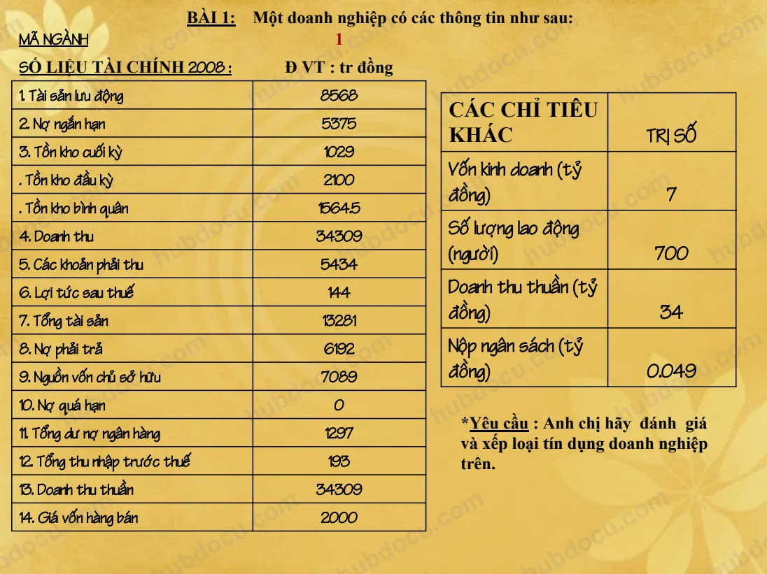 Thẩm định tín dụng