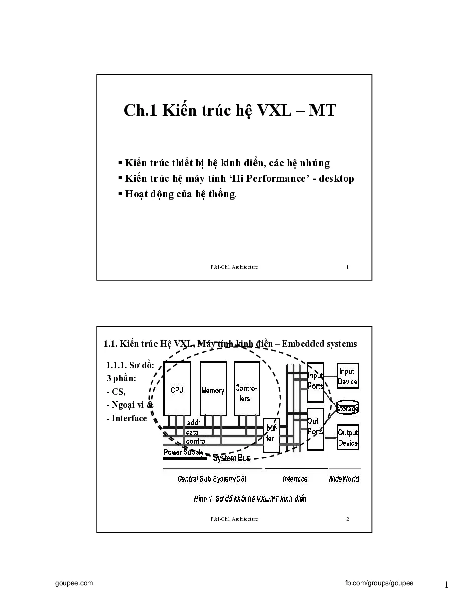 Slide Kỹ thuật ghép nối máy tính (Chương 1) - HUST. GV. Bùi Quốc Anh