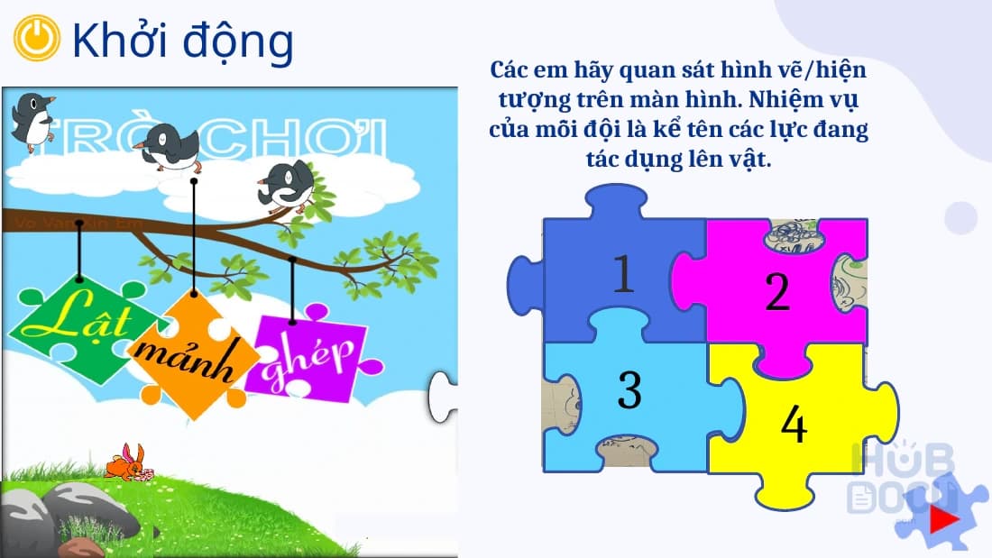 (Vật lý 10) Một số lực thường gặp - Cô Linh Châu