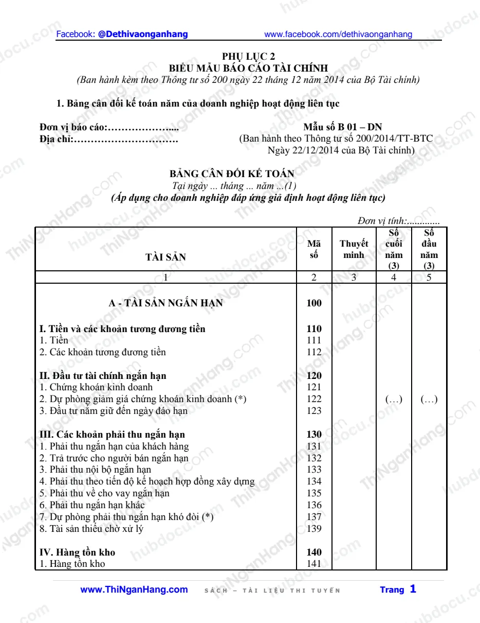 Phụ lục 2. Biểu mẫu Báo cáo tài chính (BCTC) theo Thông tư 200-2014-BTC