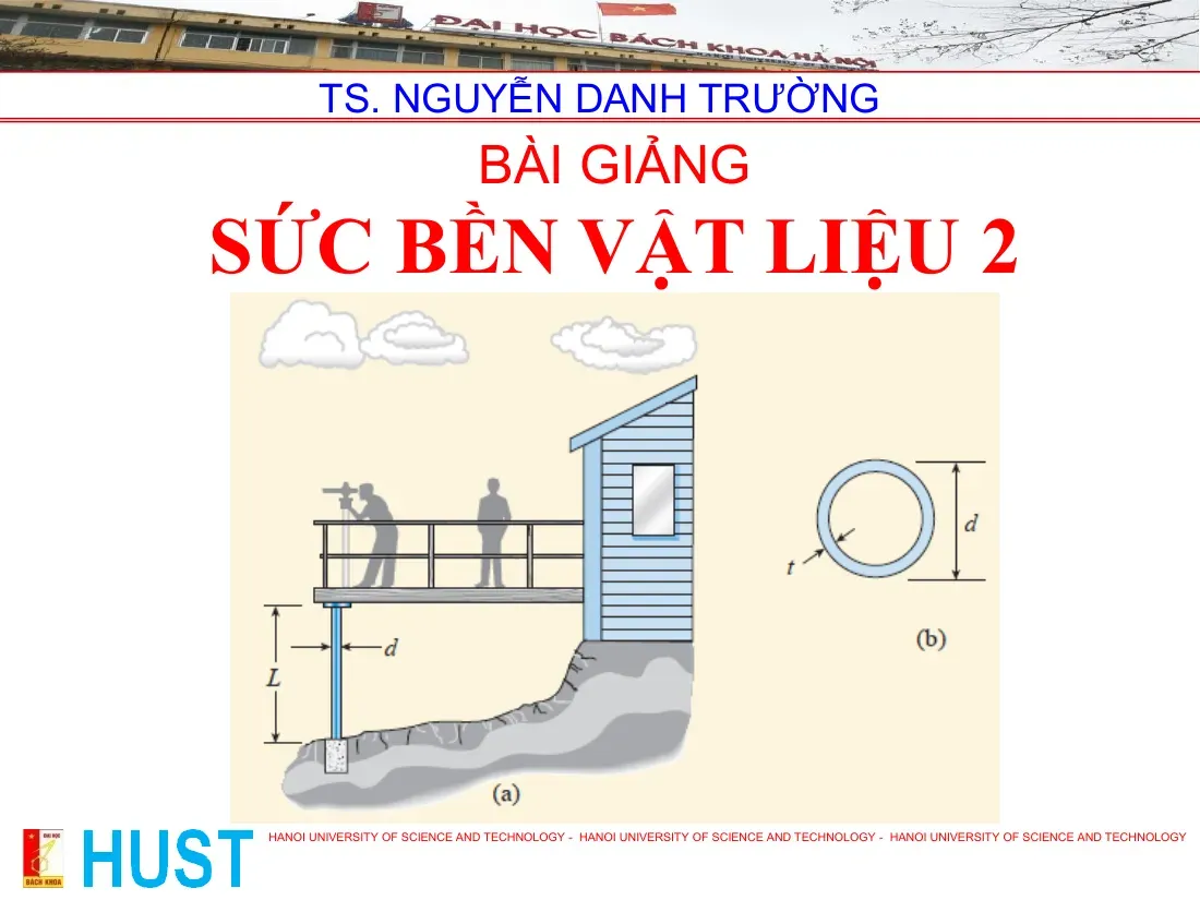 Sức bền vật liệu 2 - Lê Quang Minh - N.V.Vượng