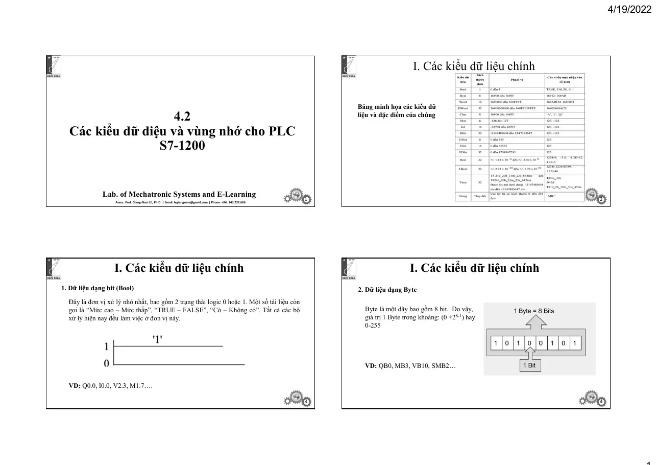 Các kiểu dữ liệu và vùng nhớ cho PLC S7-1200 (4.2) - Giang-Nam LE