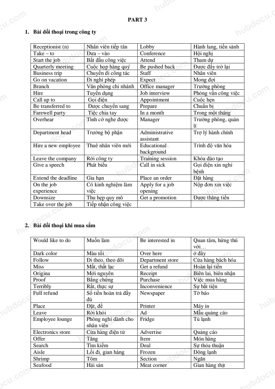 Từ vựng Part 3 & 4
