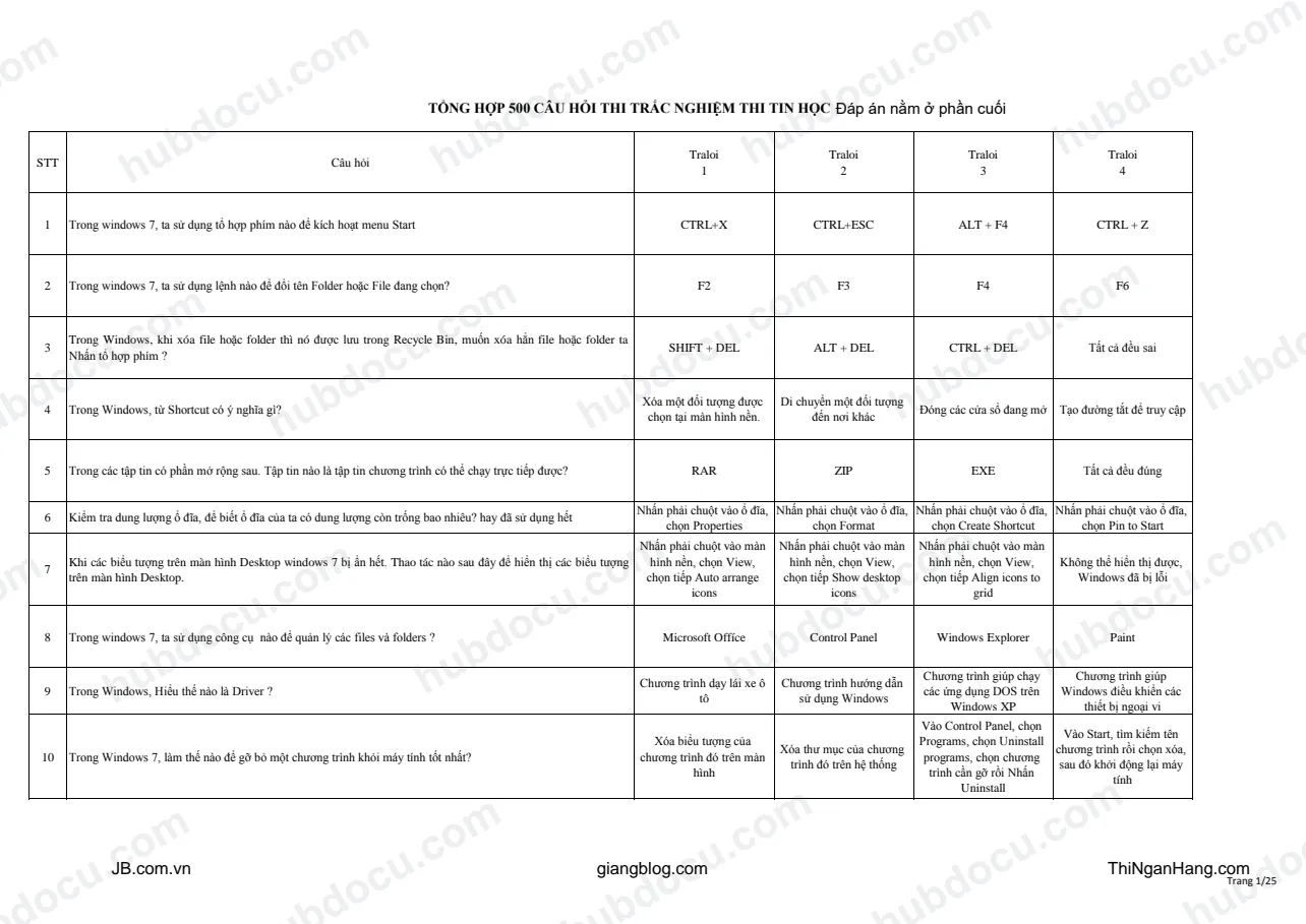 500 câu trắc nghiệm Tin học (Đáp án trang cuối)