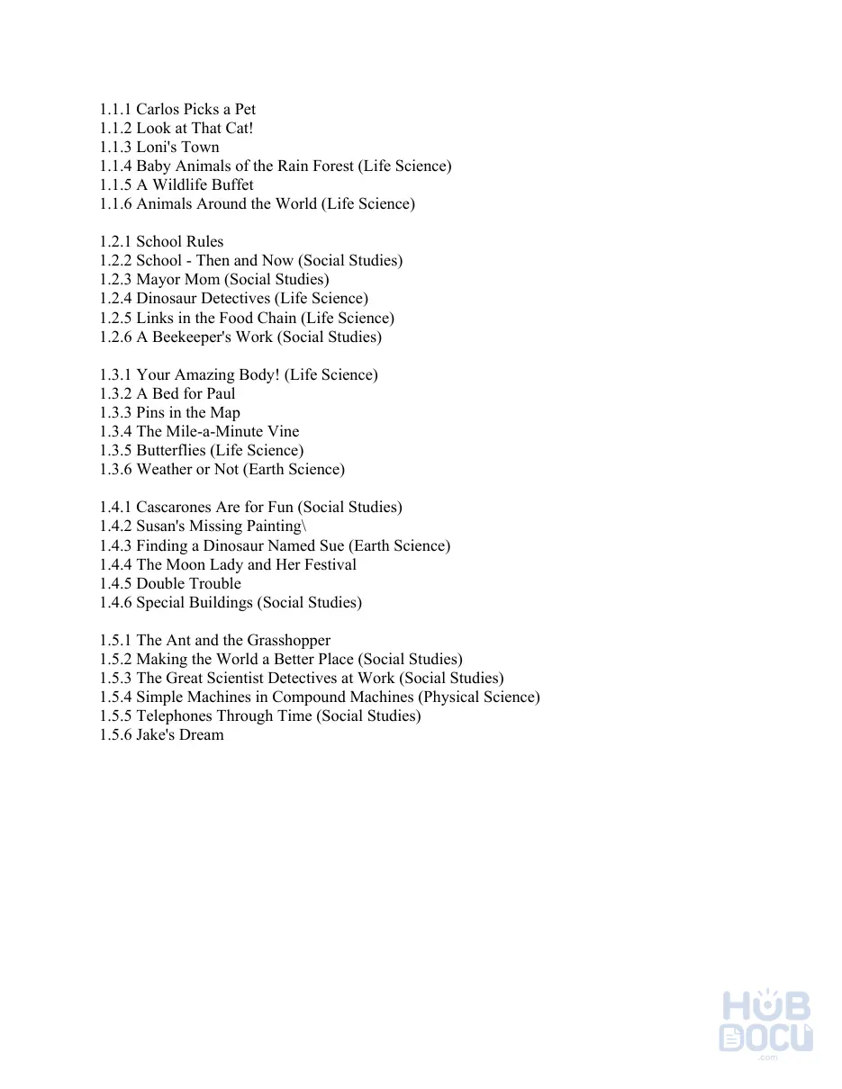 SF LR G1 ADVANCED List.doc