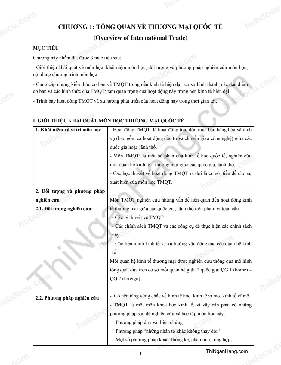 Tóm tắt Lý thuyết thương mại quốc tế (TMQT)