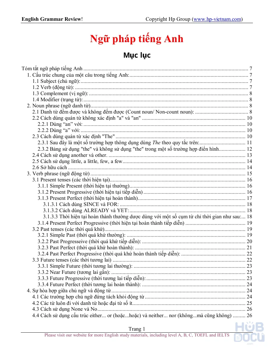 Ngữ pháp tiếng anh cơ bản toàn tập
