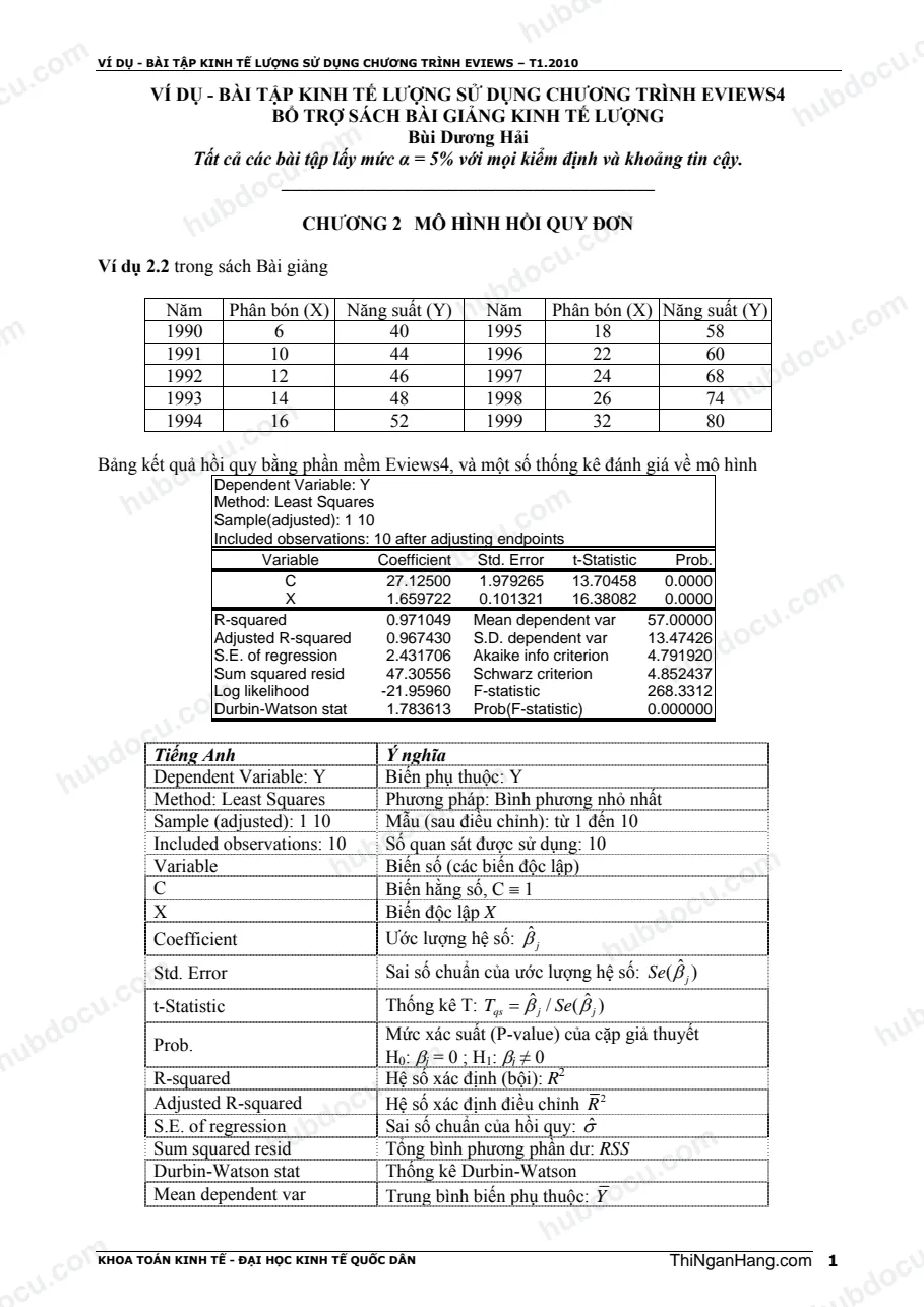 Bài tập Kinh tế lượng eview