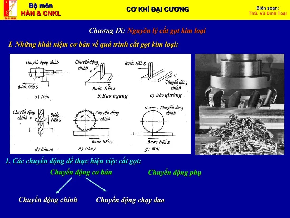 Cơ khí đại cương (Chương IX) - Vũ Đình Toại