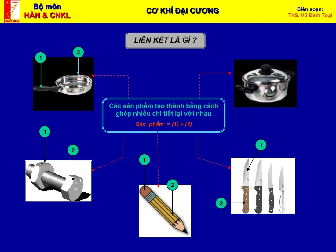 Cơ khí đại cương (Chương VIII: Hàn & Cắt kim loại) - Vũ Đình Toại