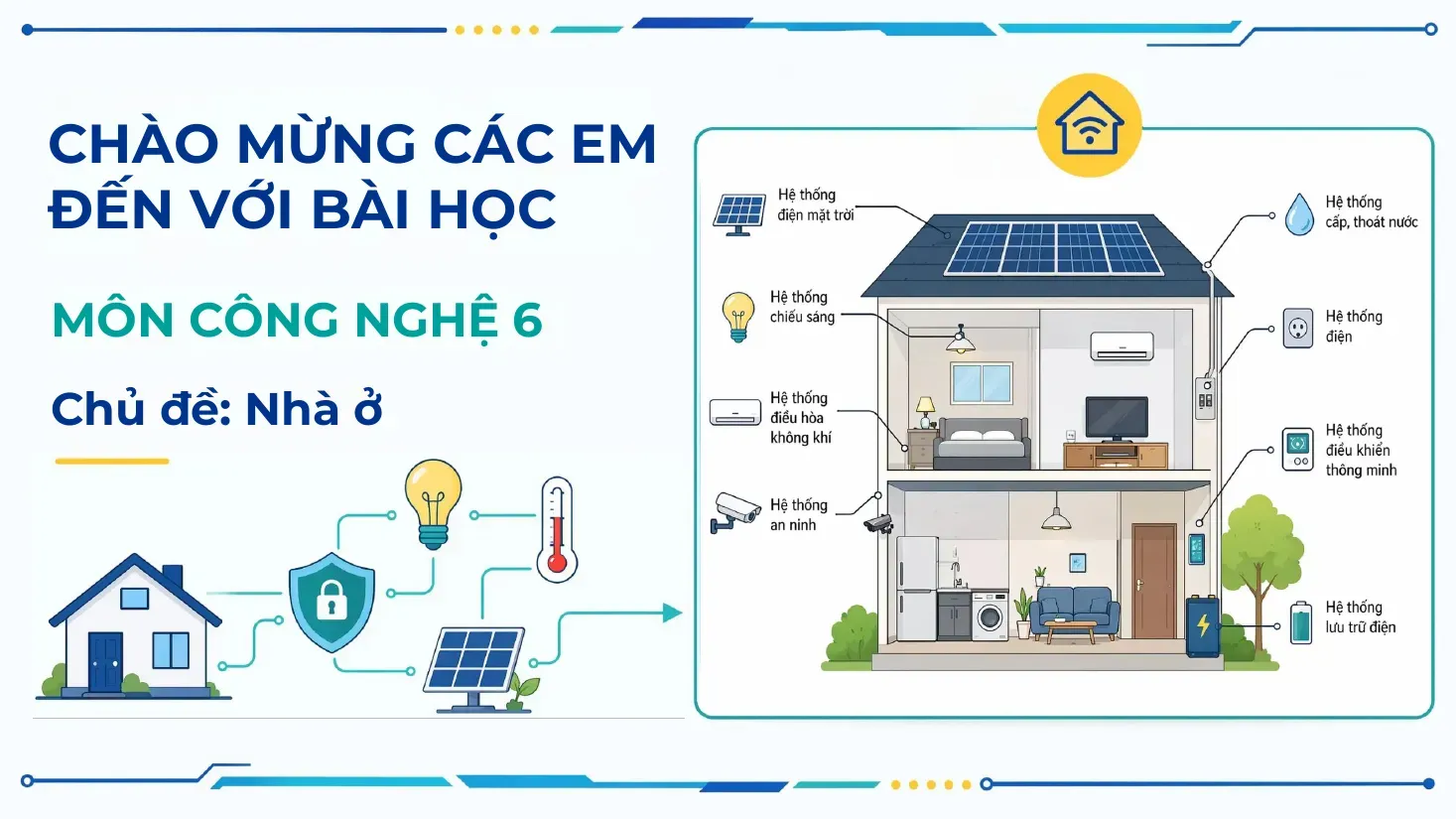 Công nghệ Lớp 6 - Bài 3: Ngôi nhà thông minh