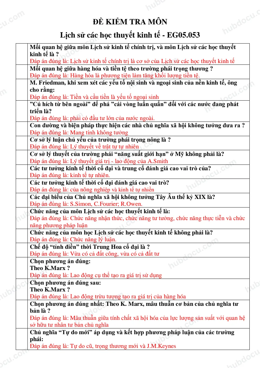 Đề kiểm tra môn Lịch sử các học thuyết kinh tế (có đáp án)