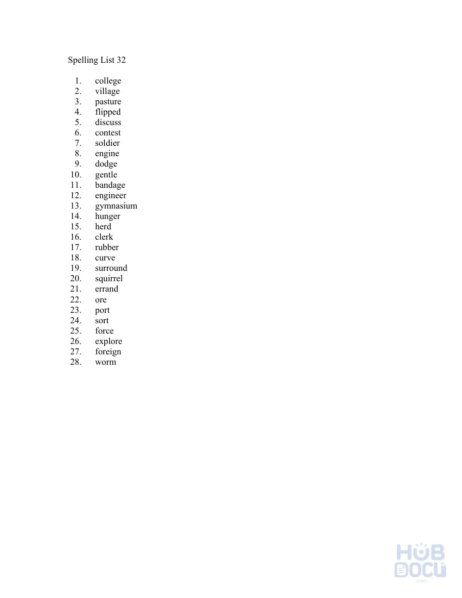 Tampa_Spelling_List_32.doc