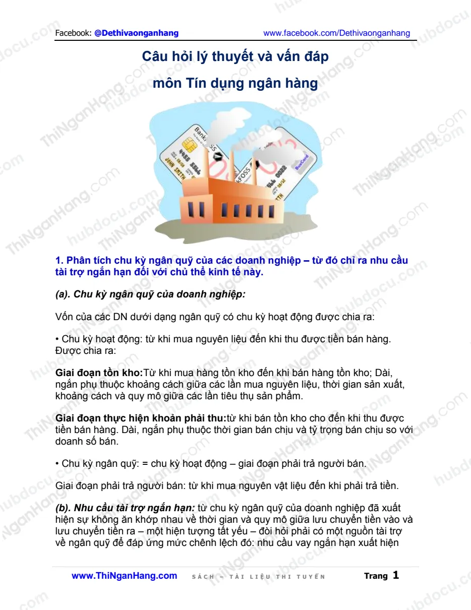 Câu hỏi lý thuyết và vấn đáp môn Tín dụng ngân hàng