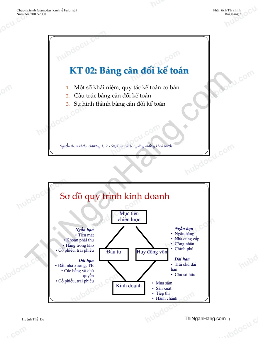 Cấu trúc bảng Cân đối kế toán và Cách đọc hiểu - Fullbright