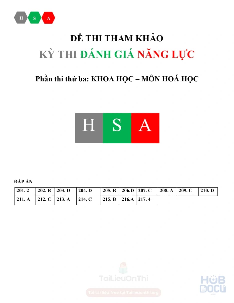Phần khoa học - Môn hoá học