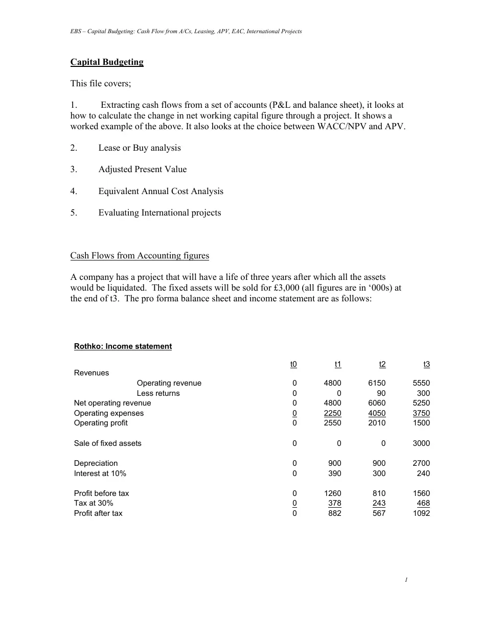 Capital Budgeting (Module 3.6 ) (Lập ngân sách vốn)