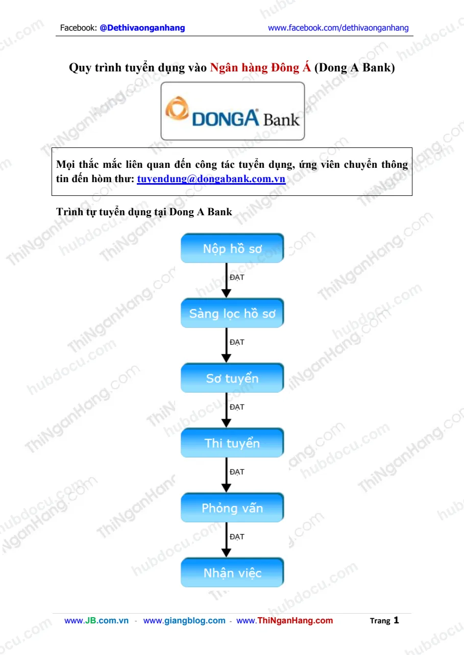 Quy trình tuyển dụng vào ngân hàng Đông Á - DongA Bank (DAB)